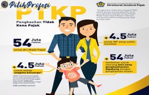 3 Cara Menghitung PTKP Mudah Dan Cepat - Pilihprofesi